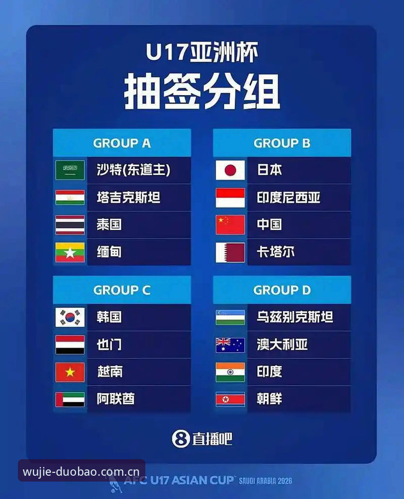 深度揭秘：中国足球小将的世界杯征程，多宝体育带你看懂U17抽签背后的玄机